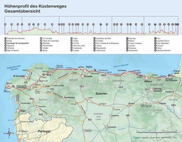 Produktbild: Spanien: Jakobsweg K&uuml;stenweg Camino de la Costa, Camino del Norte und beliebte Varianten