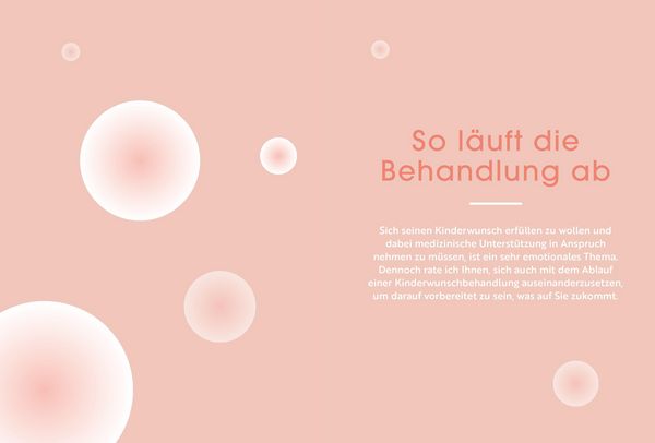 Produktbild: Vom Kinderwunsch zum Wunschkind