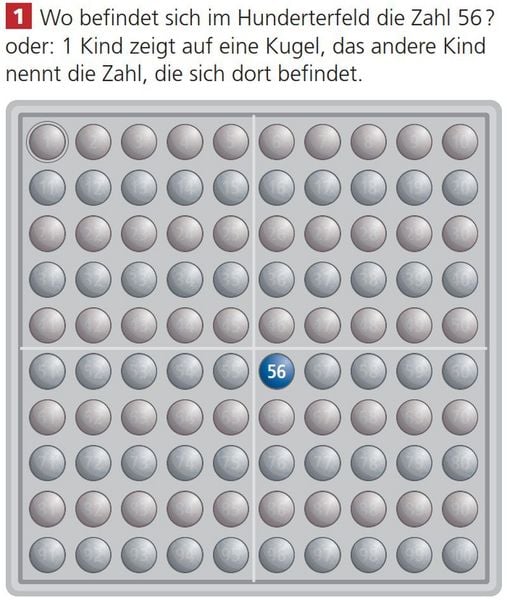 Produktbild: SCHUBI ABACO 100 mit Zahlen