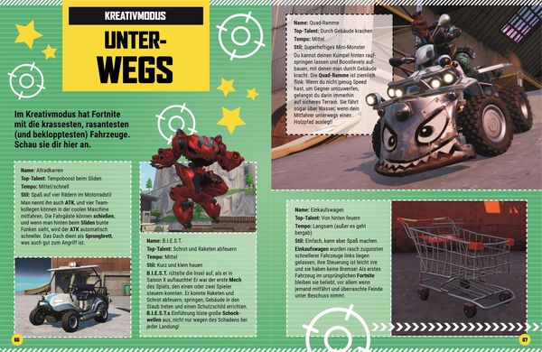 Produktbild: Unabh&auml;ngig und inoffiziell: Fortnite Kapitel 2 Gewinner Guide
