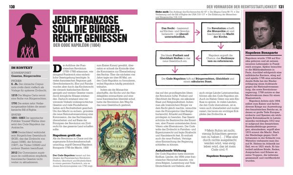 Produktbild: Big Ideas. Das Buch der Rechtsgeschichte
