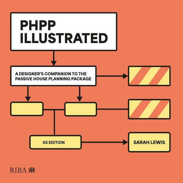 Produktbild: PHPP Illustrated