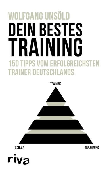 Produktbild: Dein bestes Training