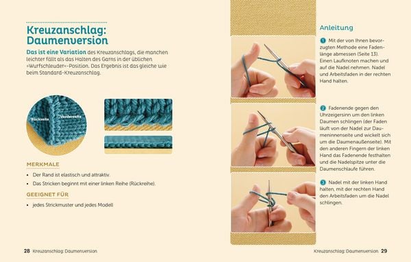 Produktbild: Anschlagen und Abketten