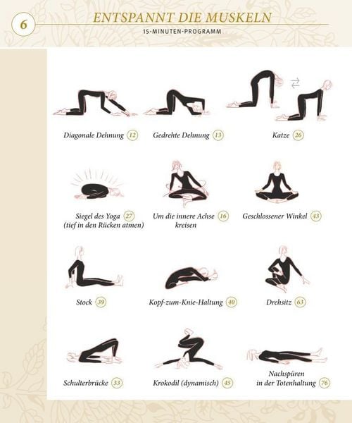 Produktbild: Die Yogabox