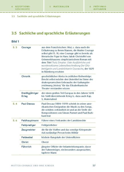 Mutter Courage und ihre Kinder von Bertolt Brecht.