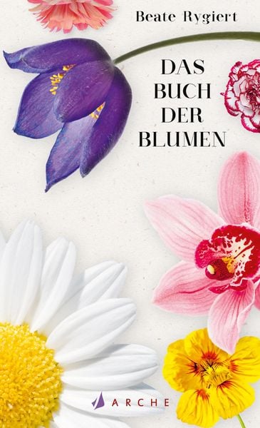 Produktbild: Das Buch der Blumen