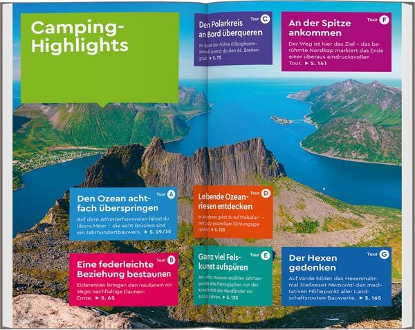 Produktbild: MARCO POLO Camper Guide Nordnorwegen: Lofoten & Nordkap