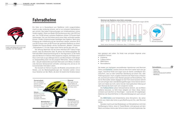 Produktbild: Handbuch Fahrrad und E-Bike