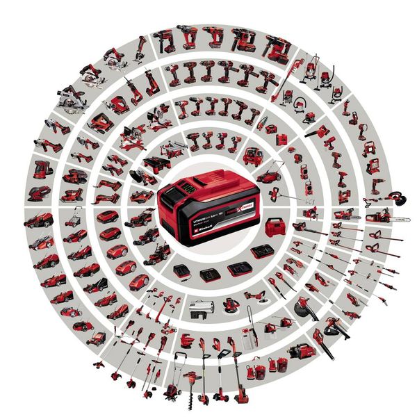 Produktbild: ZORN Z 26 DC PX 12/24V Akku-K&uuml;hlbox Thermoelektrisch 12 V, 18 V, 24 V Grau 25 l K&uuml;hlfunktion: Delta T: bis zu 17&deg;C unter Umgebungstemperatur