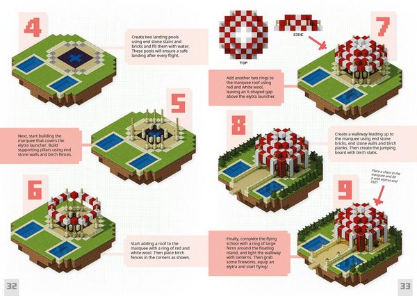 Produktbild: Minecraft Bite-Size Builds