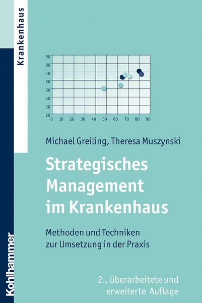 Produktbild: Strategisches Management im Krankenhaus