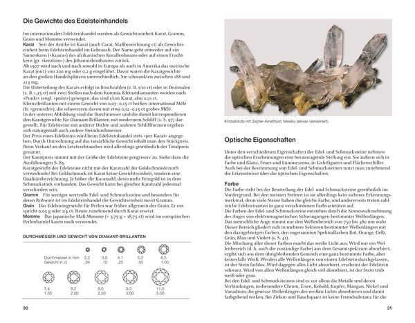 Produktbild: Edelsteine und Schmucksteine