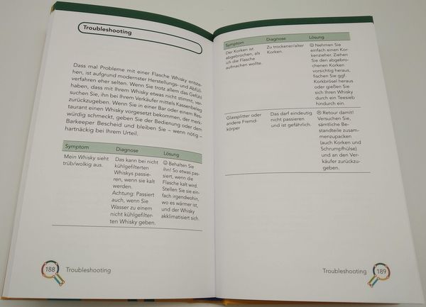 Produktbild: Das kleine Buch vom Whisky