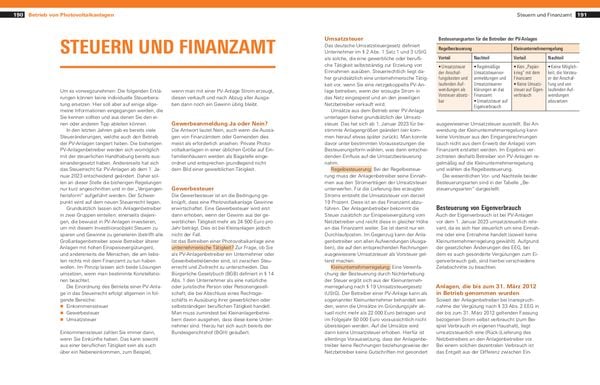 Produktbild: Photovoltaik & Batteriespeicher