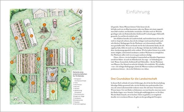 Produktbild: Das gro&szlig;e Boden-Handbuch