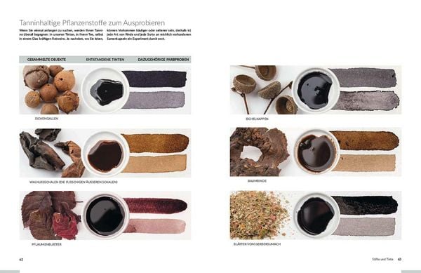 Produktbild: Wild und bunt &ndash; selbst gemachte Zeichenmaterialien aus der Natur