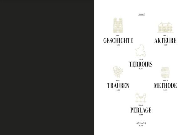 Produktbild: Champagner