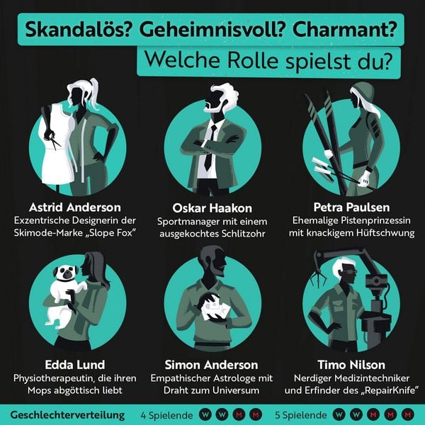 Produktbild: Gourmet Criminelle - Korkenknall mit Todesfall - Krimidinner