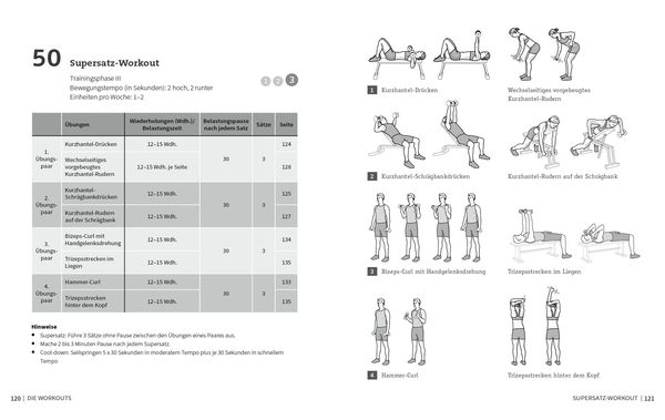 50 Workouts – Muskelaufbau