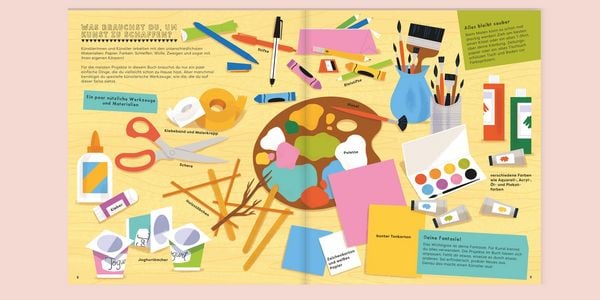 Produktbild: Dieses Buch zeigt dir, wie&rsquo;s geht: Kunst