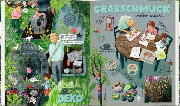 Produktbild: Friedhof