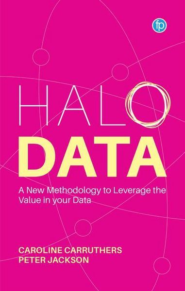 Produktbild: Halo Data
