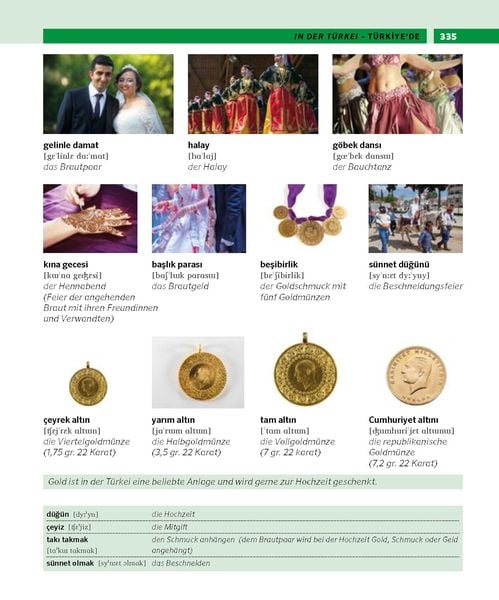 Produktbild: PONS Bildwörterbuch Türkisch