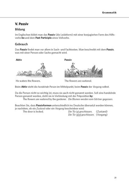 Produktbild: PONS Das gro&szlig;e Buch der Verben Englisch