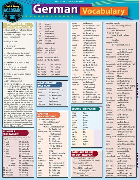 Produktbild: German Vocabulary