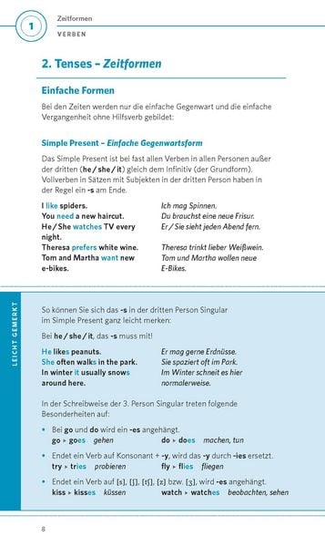Produktbild: PONS Grammatik kurz & b&uuml;ndig Englisch