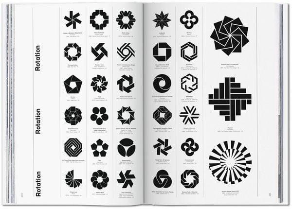 Produktbild: Logo Modernism