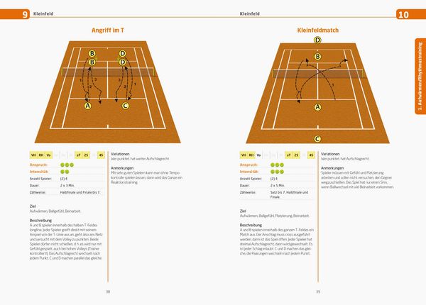 Produktbild: Tennistraining f&uuml;r jeden Tag