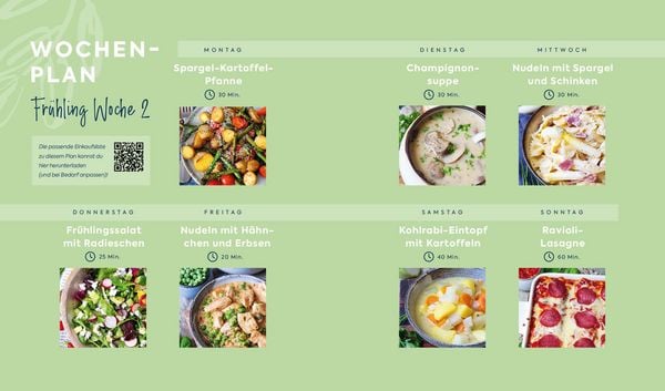 Produktbild: Stressfrei kochen mit Wochenpl&auml;nen