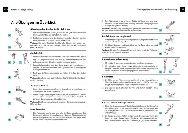 Produktbild: Body Recomposition &ndash; definiere deinen K&ouml;rper neu