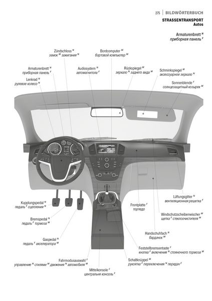 Produktbild: Fachw&ouml;rterbuch Kraftfahrzeugtechnik Deutsch-Russisch