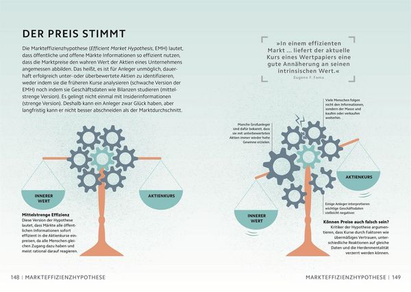 Produktbild: SIMPLY. Wirtschaft
