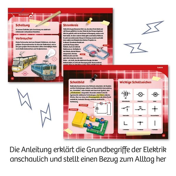 Produktbild: Elektro & Co.