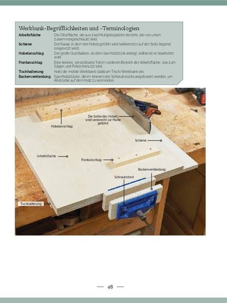 Werken mit Holz: Die besten Tipps von Tom Trimmins