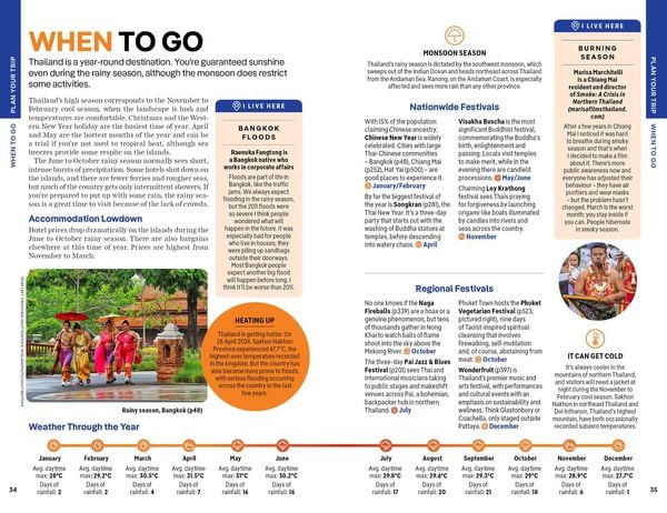 Produktbild: Lonely Planet Thailand
