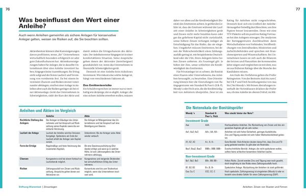 Produktbild: Handbuch Geldanlage