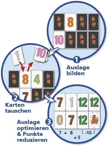 Produktbild: Biber-Gang (Spielkarten)