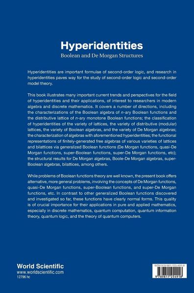 Produktbild: Hyperidentities