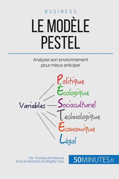 Produktbild: Le Mod&egrave;le PESTEL