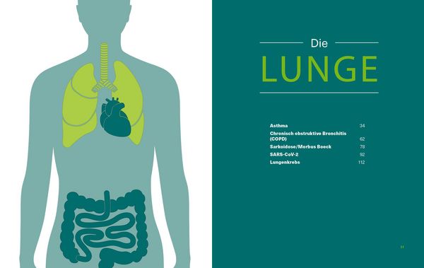 Produktbild: Das gro&szlig;e Gesundheitsbuch &ndash; Innere Medizin