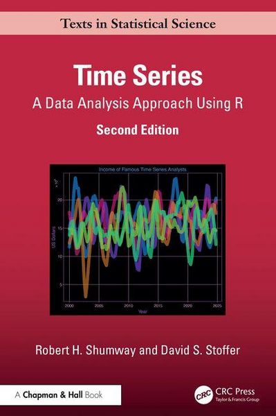 Produktbild: Time Series