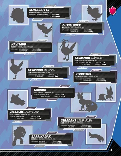 Produktbild: Pok&eacute;mon: Das ultimative Stickerbuch: Galar-Region
