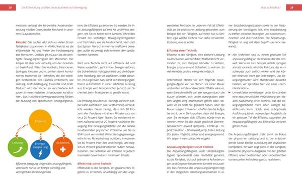 Produktbild: Fit und gesund mit Natural Movement