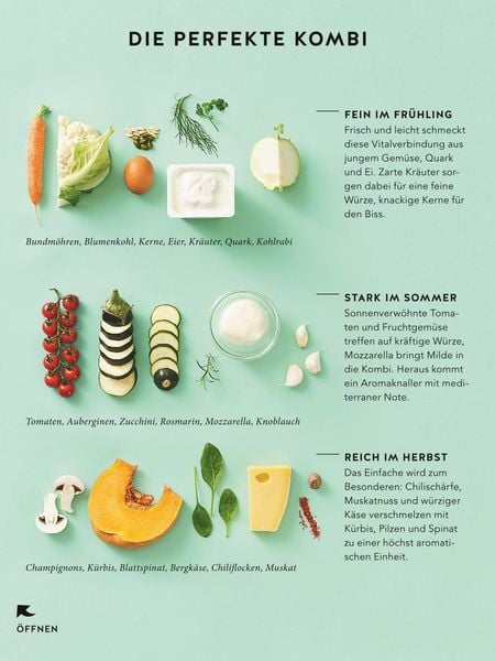 Produktbild: Vegetarisch