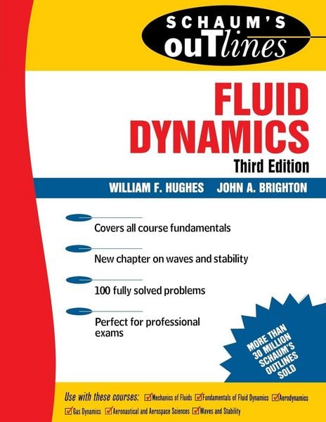 Produktbild: SO FLUID DYNAMICS 3E